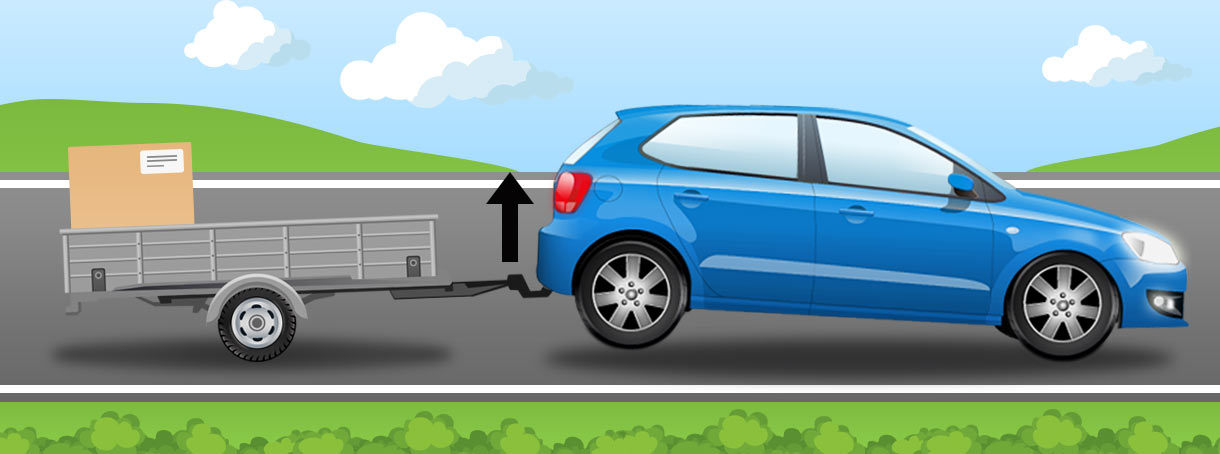 Illustration som visar vad som händer om för tung last på en släpvagn är placerad så långt bak att kultrycket blir för lågt.